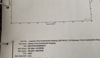 
									Harley-Davidson Street Glide CVO mit 131 Motor Jekill & Hyde voll								